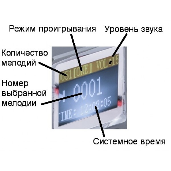 Электронный манок на птиц AG1 Электронный манок на птиц AG1
